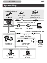 Предварительный просмотр 355 страницы Canon Power Shot G7X User Manual