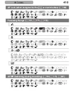 Предварительный просмотр 410 страницы Canon Power Shot G7X User Manual