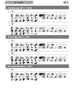 Предварительный просмотр 422 страницы Canon Power Shot G7X User Manual