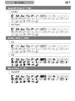 Предварительный просмотр 427 страницы Canon Power Shot G7X User Manual