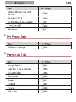 Предварительный просмотр 435 страницы Canon Power Shot G7X User Manual