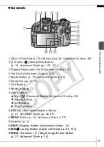 Предварительный просмотр 5 страницы Canon power shot S51S Basic User'S Manual