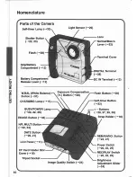 Preview for 10 page of Canon PowerShot 350 Instructions Manual