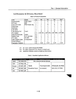 Preview for 25 page of Canon PowerShot 350 Service Manual