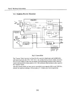 Preview for 34 page of Canon PowerShot 350 Service Manual