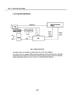 Preview for 36 page of Canon PowerShot 350 Service Manual