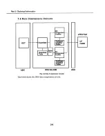 Preview for 38 page of Canon PowerShot 350 Service Manual