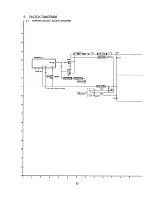 Preview for 112 page of Canon PowerShot 350 Service Manual