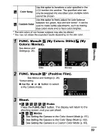 Предварительный просмотр 89 страницы Canon PowerShot 5D550 User Manual