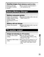 Предварительный просмотр 131 страницы Canon PowerShot 5D550 User Manual