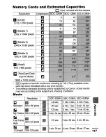 Предварительный просмотр 147 страницы Canon PowerShot 5D550 User Manual