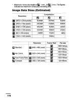 Предварительный просмотр 148 страницы Canon PowerShot 5D550 User Manual