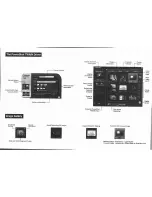 Предварительный просмотр 4 страницы Canon PowerShot 600 Quick Reference Manual