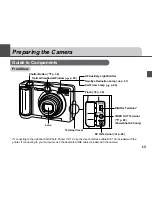 Предварительный просмотр 15 страницы Canon PowerShot A10 User Manual