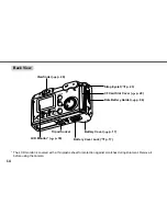 Предварительный просмотр 16 страницы Canon PowerShot A10 User Manual