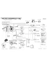 Предварительный просмотр 234 страницы Canon PowerShot A10 User Manual