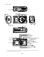 Предварительный просмотр 24 страницы Canon PowerShot A100 Service Manual