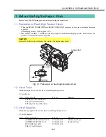 Preview for 53 page of Canon PowerShot A100 Service Manual