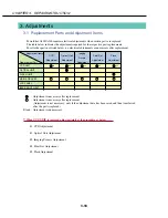 Предварительный просмотр 70 страницы Canon PowerShot A100 Service Manual