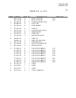 Preview for 98 page of Canon PowerShot A100 Service Manual