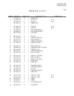 Preview for 100 page of Canon PowerShot A100 Service Manual