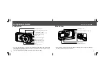 Preview for 4 page of Canon PowerShot A100 User Manual