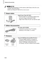 Preview for 100 page of Canon POWERSHOT A1300 User Manual