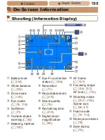 Preview for 199 page of Canon PowerShot A1400 Extended User Manual