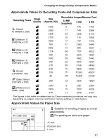 Предварительный просмотр 71 страницы Canon PowerShot A2000 IS User Manual