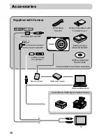 Preview for 38 page of Canon PowerShot A2200 User Manual