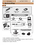 Предварительный просмотр 45 страницы Canon PowerShot A2600 Extended User Manual