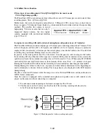 Предварительный просмотр 17 страницы Canon PowerShot A300 Service Manual