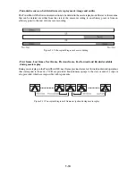 Предварительный просмотр 18 страницы Canon PowerShot A300 Service Manual