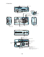 Предварительный просмотр 24 страницы Canon PowerShot A300 Service Manual