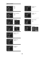 Предварительный просмотр 28 страницы Canon PowerShot A300 Service Manual