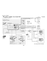 Предварительный просмотр 41 страницы Canon PowerShot A300 Service Manual