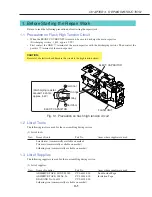 Предварительный просмотр 51 страницы Canon PowerShot A300 Service Manual