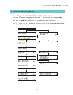 Предварительный просмотр 53 страницы Canon PowerShot A300 Service Manual