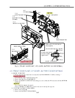 Предварительный просмотр 57 страницы Canon PowerShot A300 Service Manual