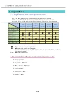 Предварительный просмотр 72 страницы Canon PowerShot A300 Service Manual