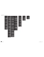 Предварительный просмотр 115 страницы Canon PowerShot A300 Service Manual