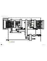 Предварительный просмотр 117 страницы Canon PowerShot A300 Service Manual