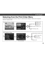 Предварительный просмотр 81 страницы Canon PowerShot A300 User Manual