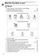 Preview for 4 page of Canon PowerShot A3000 IS User Manual