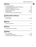 Preview for 5 page of Canon PowerShot A3000 IS User Manual