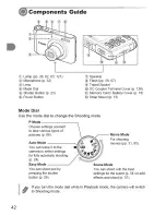 Preview for 42 page of Canon PowerShot A3000 IS User Manual