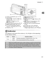 Preview for 43 page of Canon PowerShot A3000 IS User Manual