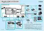 Предварительный просмотр 1 страницы Canon PowerShot A310 Connecting Manual