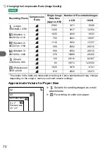 Предварительный просмотр 70 страницы Canon PowerShot A3150 IS User Manual