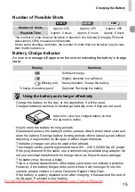 Preview for 15 page of Canon PowerShot A3300 IS User Manual